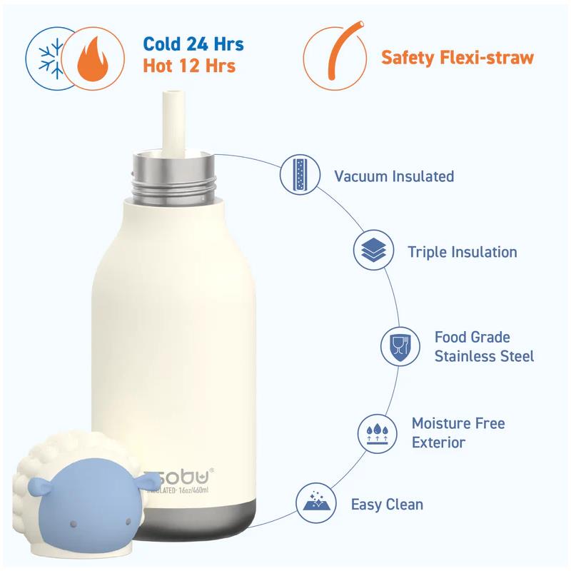 Asobu - Stainless Steel Bottle Silicone Head, Sheep Image 4