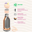 Asobu - Stainless Steel Bottle Silicone Head, Unicorn Image 4