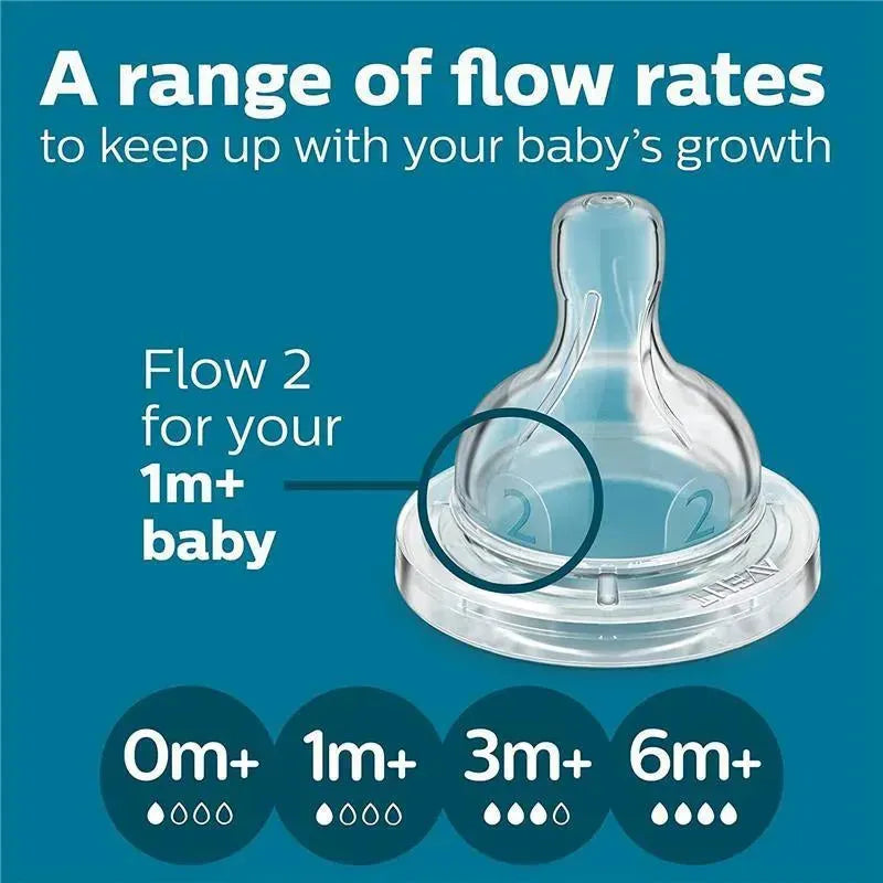 Avent - 1Pk Anti-Colic Baby Bottle With Airfree Vent, 9Oz, Clear Image 7