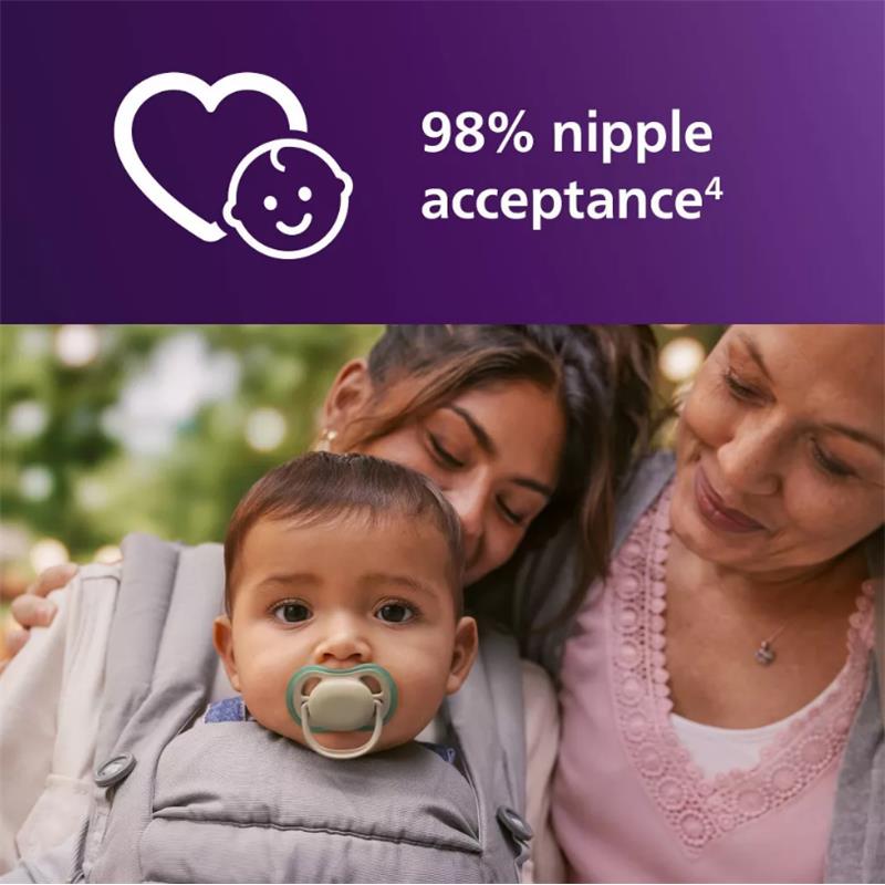 Avent 2Pk Ultra Air Pacifier 6-18M, Leopard Print/Tropical Mix Image 3