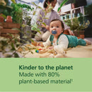 Avent 2Pk Ultra Soft Pacifier 6-18M, Blue Hush/Desert Green Image 4