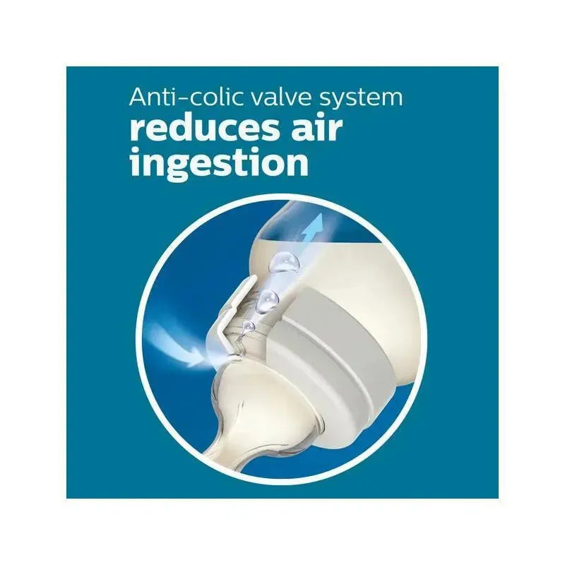 Avent - 3Pk Anti-Colic Baby Bottle, 11Oz, Clear Image 4