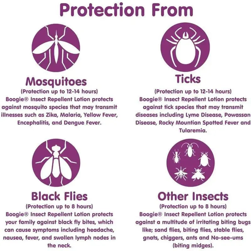 Boogie Wipes - Insect Repellent Lotion Image 4