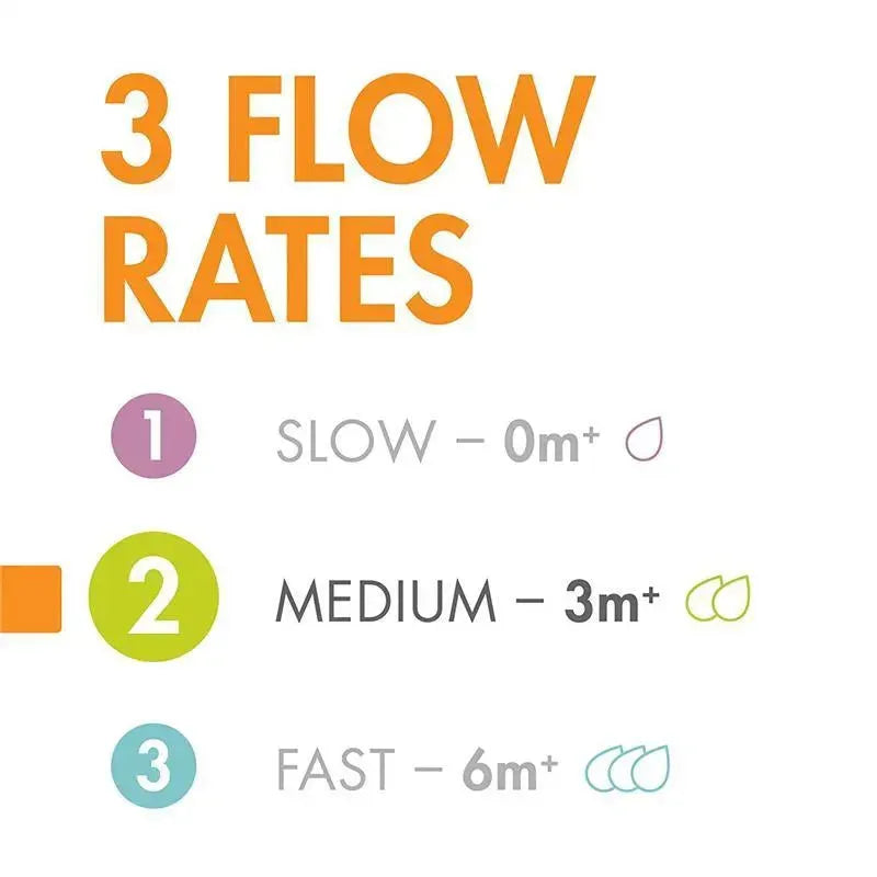 Boon NURSH 3-Pack Standard-Neck Medium-Flow Nipples, Clear Image 9