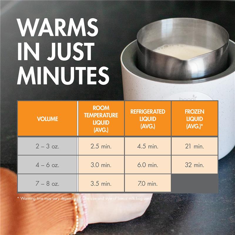 Boon Tempro Direct Heat Breastmilk Warmer  Image 7