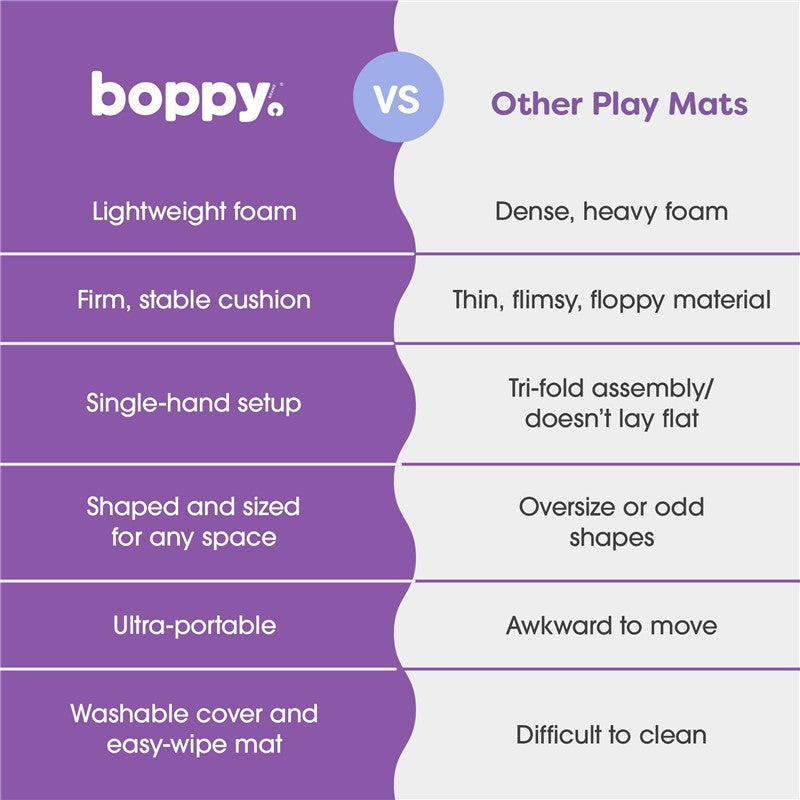 Boppy Foam Play Mat for Baby, Toddlers and Kids, Moss-Maze Green, Easy-Setup with Non-Skid Backing for Floor Play, Tummy Time & More Image 4