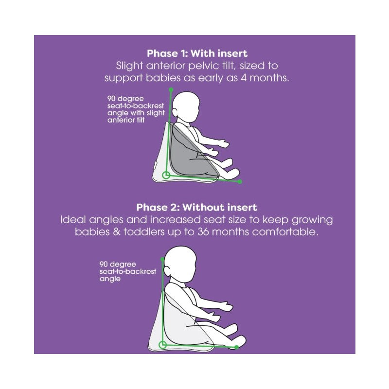 Boppy Proper Posture Floor and Booster Seat- Oatmeal Image 7