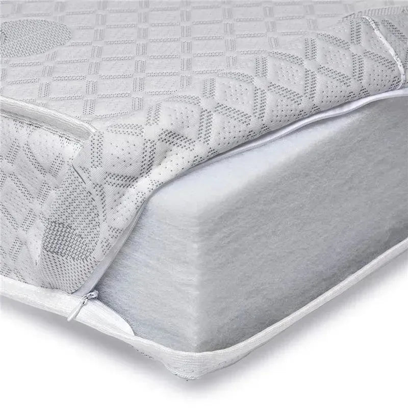 BreathableBaby - Eco Core 250 1-Stage Dual Sided, White Image 2