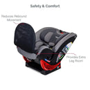 Britax - Anti-Rebound Bar For One4life Car Seats Image 2