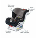 Britax - Boulevard ClickTight Convertible Car Seat, Gray Contour Image 6