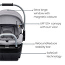 Britax - Cypress Infant Car Seat, Ponte Glacier Image 2