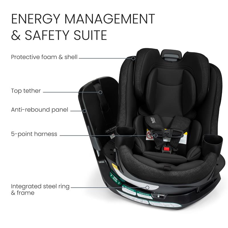 Britax Galaxy360 Slim Rotating Convertible Car Seat With SwivelSmooth Steel Ring, Raven Black Image 7