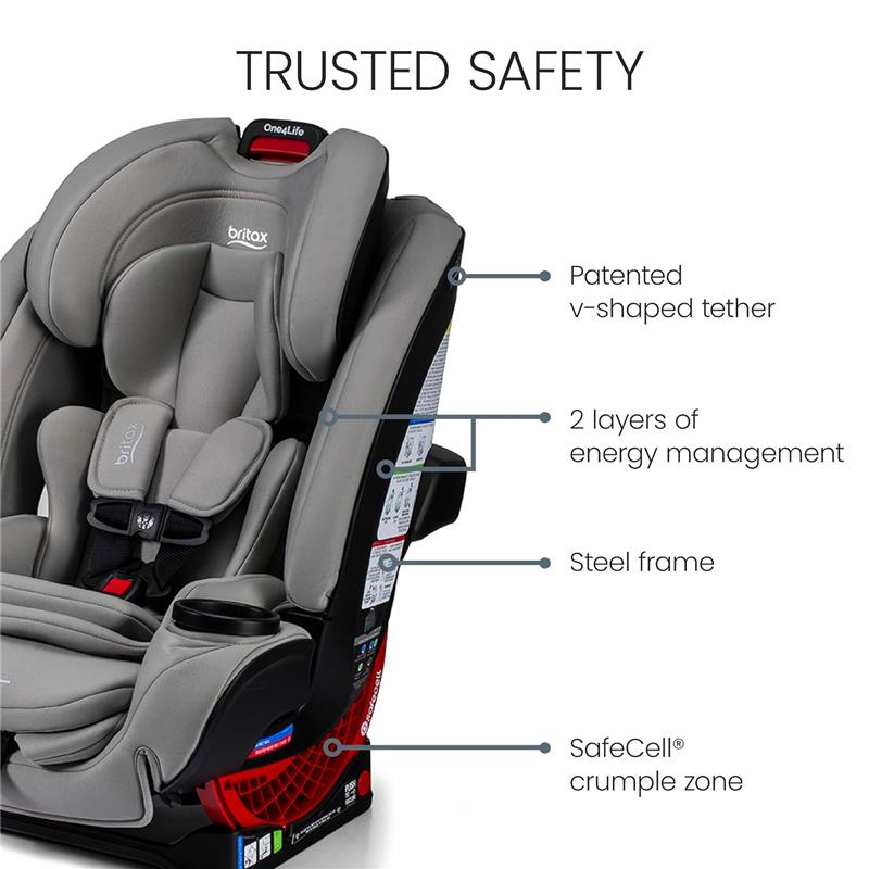 Britax - One4Life All in One Convertible Car Seat, Mineral Gray Image 6