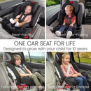 Britax - One4Life All in One Convertible Car Seat, Raven Black Image 8