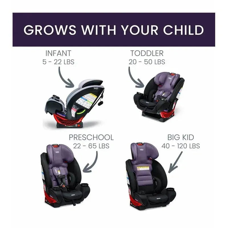 Britax - One4Life ClickTight All-in-One Car Seat Iris Onyx Image 5