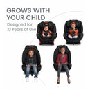 Britax - One4Life ClickTight All-in-One Car Seat Iris Onyx Image 6