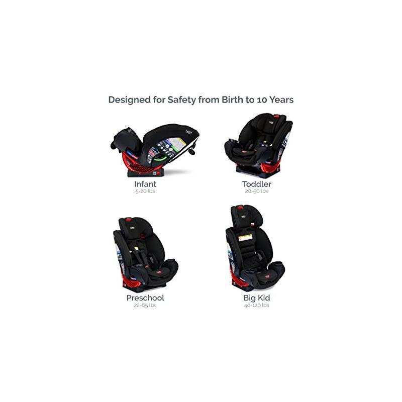 Britax One4Life ClickTight All-In_one Car Seat, Back Diamond Image 5