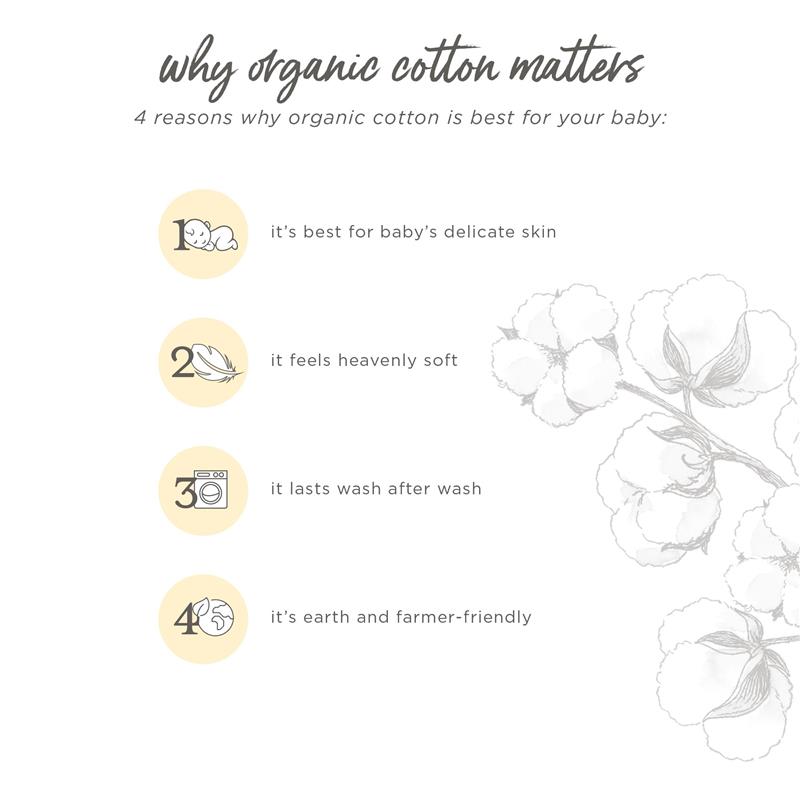 Four reasons why organic cotton is ideal for babies: soft on delicate skin, durable, and environmentally friendly.