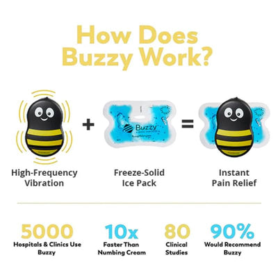 Buzzy Injection Pain Relief Device combines a vibrating bee figure with a freeze-solid ice pack for instant pain relief.