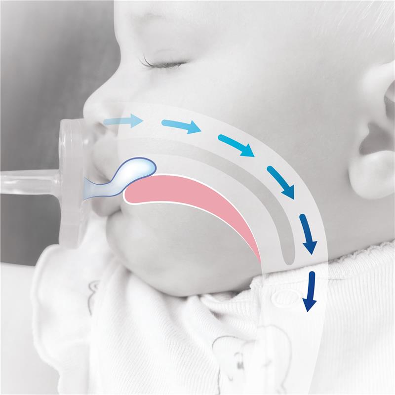 Chicco - 2Pk Feeding Physioforma Orthodontic Silicone Pacifier Blue/Green, 16/24M Image 3