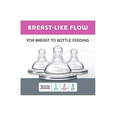 Duo baby bottle nipples labeled with flow rates 1 (slow), 2 (medium), and 3 (fast) for bottle feeding.