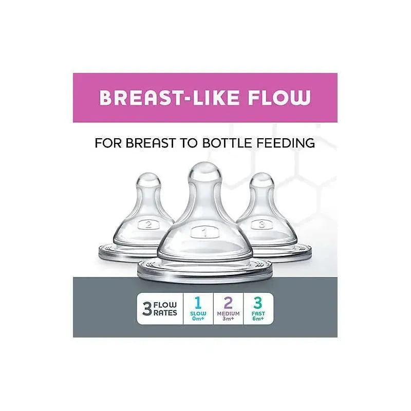 Chicco - 2Pk Duo Baby Bottle Nipple Stage 3 Fast Flow, 6M+ Image 4