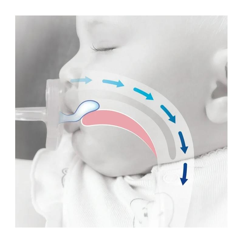 Chicco Feeding - Physioforma Dual Soft Pacifier Seafoam 0-2M, 2Pk Image 5