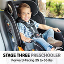 Chicco Fit4 4-in-1 Convertible Car Seat, Stratosphere Image 3