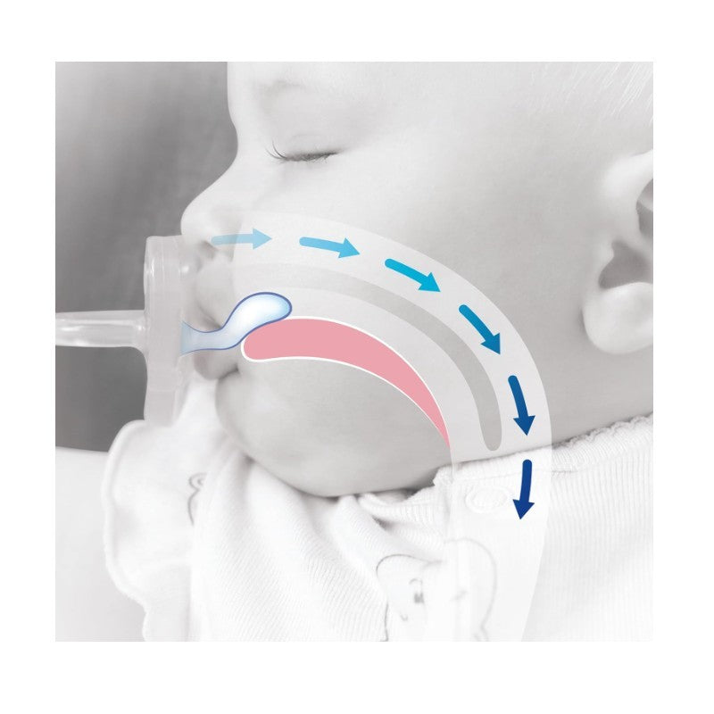 Chicco Physioforma Luxe Pacifier 6-16M Coastal, Blue 2Pk Image 5