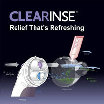 CLEARinse - 2Pk Electric Nasal Aspirator Replacement Wash Heads Image 2