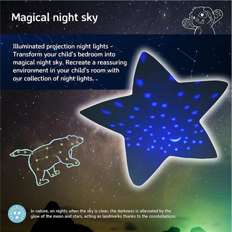 Cloud B - Calming Mini Nightlight Star Projector Dream Buddies, Ella The Unicorn Image 3