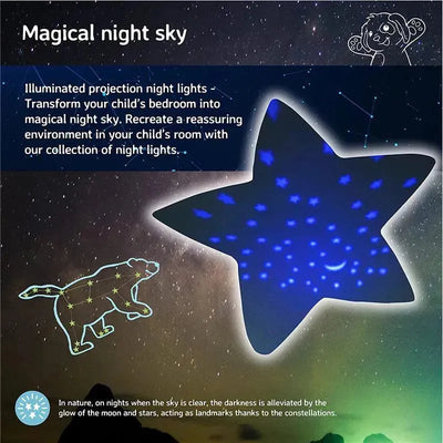 Calming Mini Nightlight Star Projector displays a star-shaped design projecting a magical night sky with blue stars and a constellation illustration.