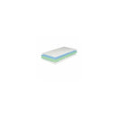 Comfy Baby Clima Air Memory Foam Mattress Image 8
