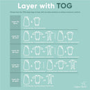 Layering guide for Copper Pearl sleep bags, detailing combinations for different TOG ratings and temperatures.
