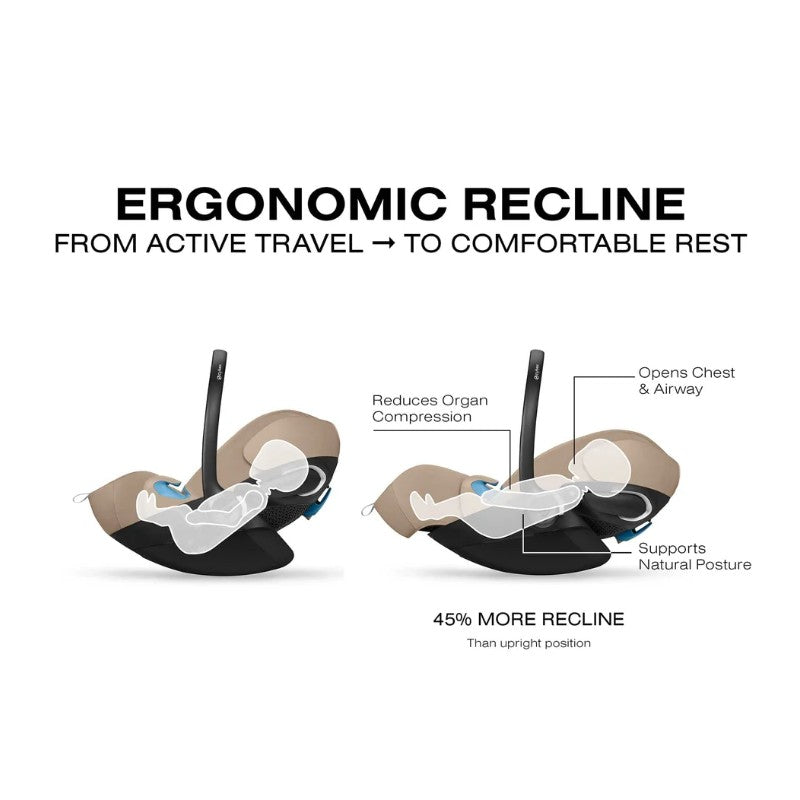 Ergonomic recline feature of the Cybex Cloud G Pro infant car seat, showing improved comfort for travel with adjustable angles.