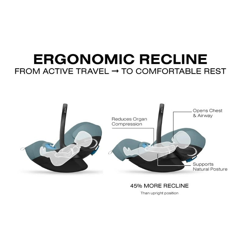 Ergonomic recline features of the Cybex Cloud G Pro car seat, showing benefits for infant comfort and posture.