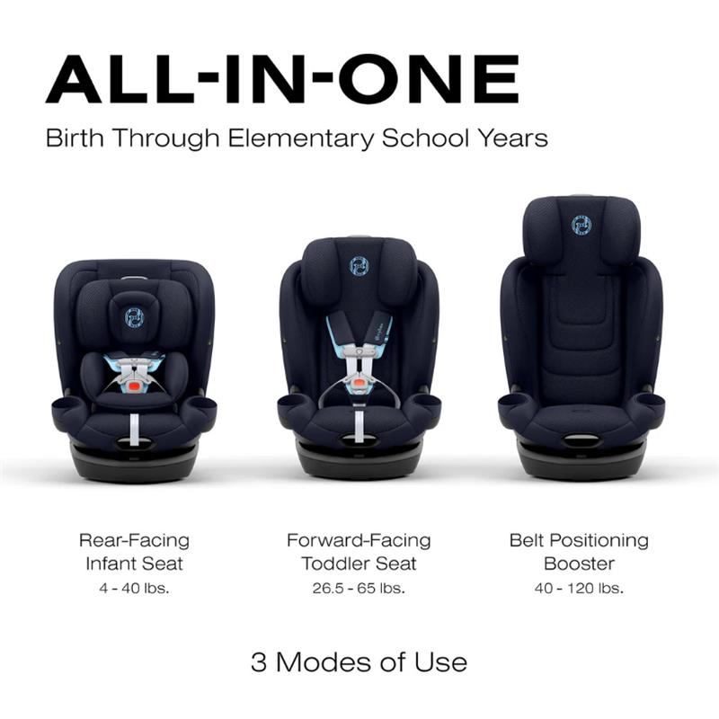 Cybex - Callisto G 360° Rotating All-in-One Convertible Car Seat, Ocean Blue Image 2