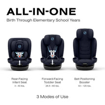 Cybex - Callisto G 360° Rotating All-in-One Convertible Car Seat, Ocean Blue Image 2