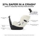 Cybex Callisto T 360 Rotating All-In-One Convertible Car Seat, City Grey Image 3
