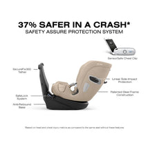 Cybex Callisto T 360 Rotating All-in-One Convertible Car Seat in Cozy Beige, highlighting safety features and design details.