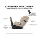 Cybex Callisto T 360 Rotating All-in-One Convertible Car Seat in Cozy Beige, highlighting safety features and design details.