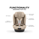 Cybex Callisto T 360 Rotating All-in-One Convertible Car Seat in Cozy Beige, featuring 360° rotation, machine washable fabrics, and cupholders.