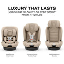 Cybex Callisto T 360 Rotating All-In-One Convertible Car Seat, Off White Image 7