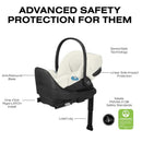Cybex Cloud T Comfort Extend Infant Car Seat With Sensorsafe, Off White Image 5