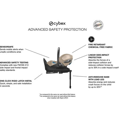 Cybex Cloud T Sensorsafe Infant Car Seat in Cozy Beige with safety features and installation instructions listed.