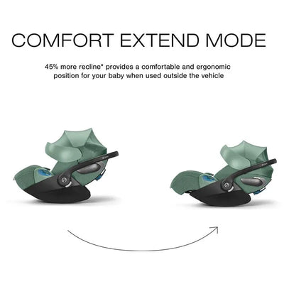 Cybex Cloud T Sensorsafe infant car seat in Leaf Green, showcasing Comfort Extend Mode with 45% more recline for ergonomic use.