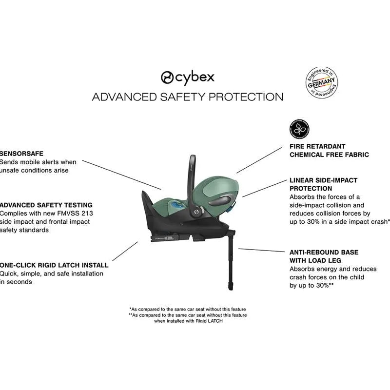 Cybex - Cloud T Sensorsafe Infant Car Seat, Leaf Green Image 7