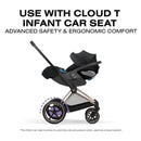 Cybex E-Priam Stroller, Matte Black Frame/Coconut Brown Lux Seat Image 10