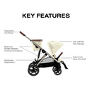 Cybex - Gazelle S 2 Double Stroller Bundle, Seashell Beige/Taupe Frame Image 6