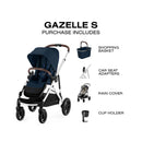 Cybex - Gazelle S 2 Single-to-Double Stroller, Silver Frame/Ocean Blue Image 7